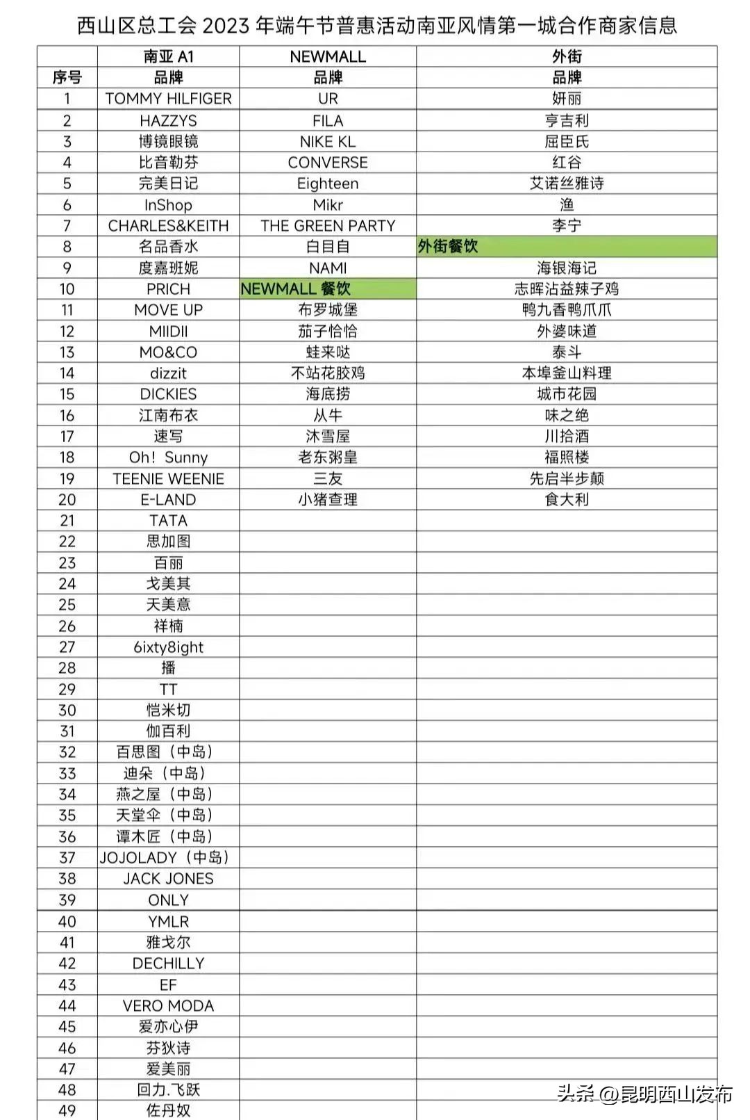 企业采购端午职工福利,端午领福利的企业暖心通知