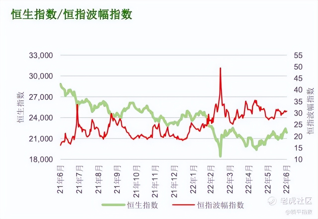 百度港股上市好处,百度港股将被纳入恒生综合指数
