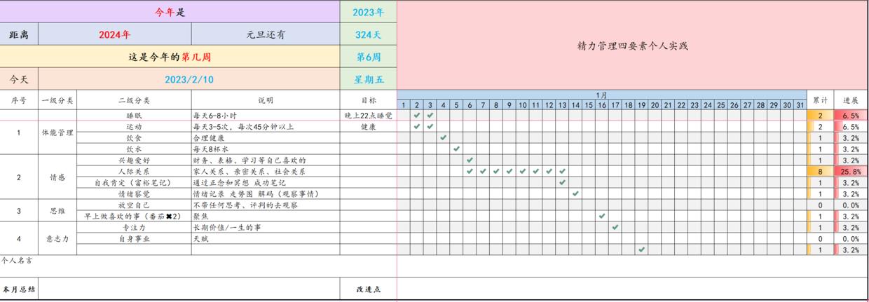 解读邹小强的精力管理表格制作教程