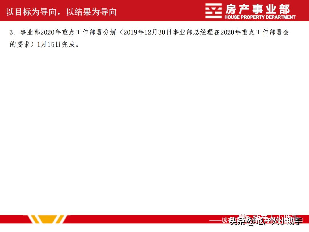 工作总结ppt商业计划书,电商运营汇报ppt