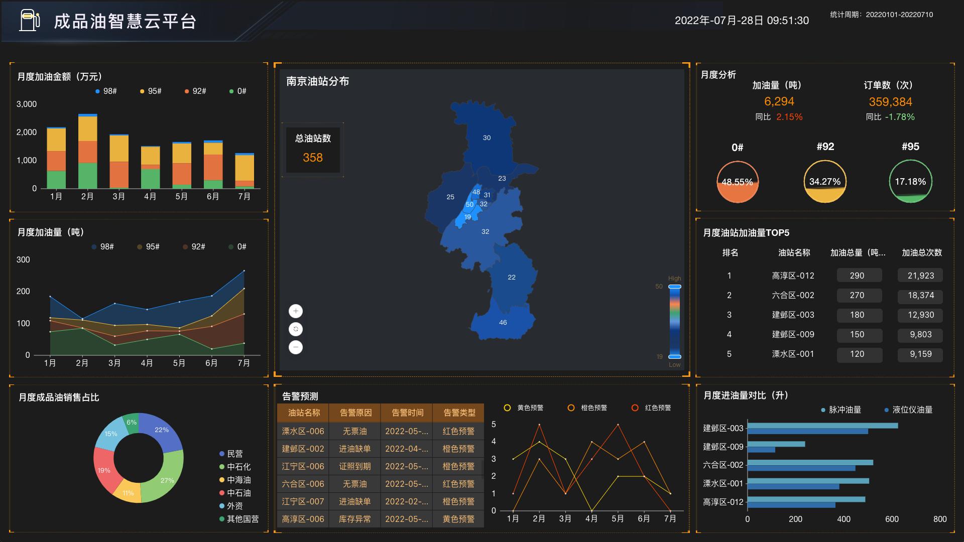 metersphere基于什么框架,metersphere自动化测试