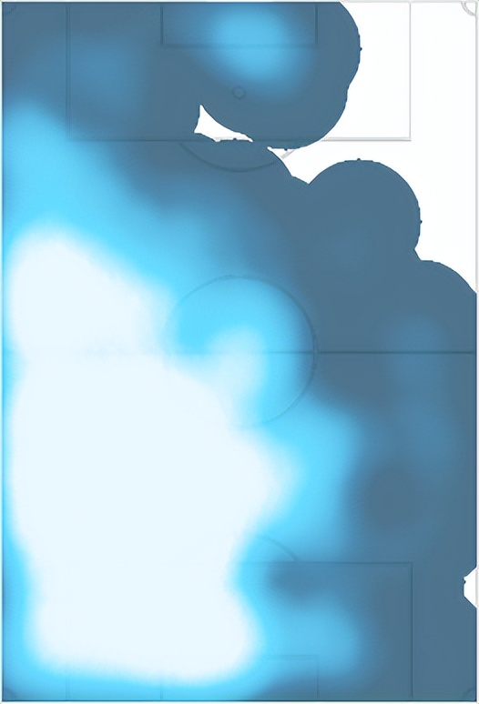 范戴克和范德文,范戴克与米奇范德文关系