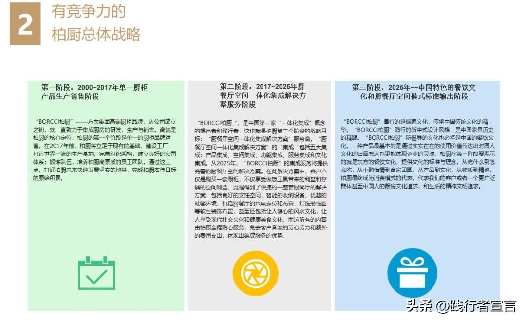 让加盟商垂涎欲滴的招商手册,加盟招商技巧和话术