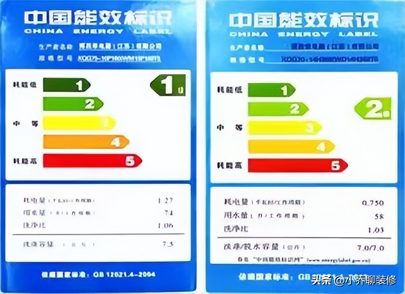如何选择小天鹅洗衣机,家庭智能洗衣机的选择