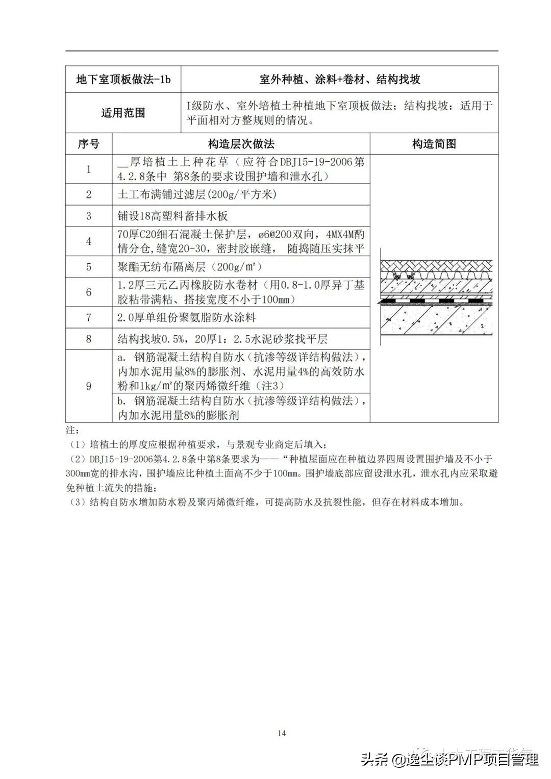 住宅防渗漏体系操作指引,建筑防渗漏施工标准图