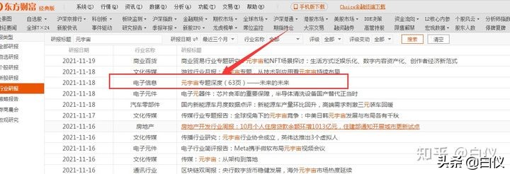 应该怎么分析行业投资的逻辑,分析一个行业用什么方法分析