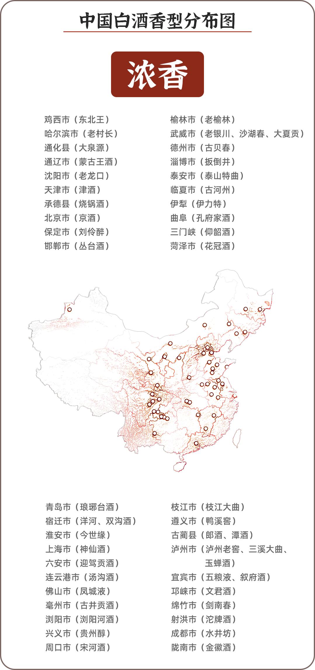 国内知名白酒品牌有哪些,你知道国内白酒品牌排行有哪些吗
