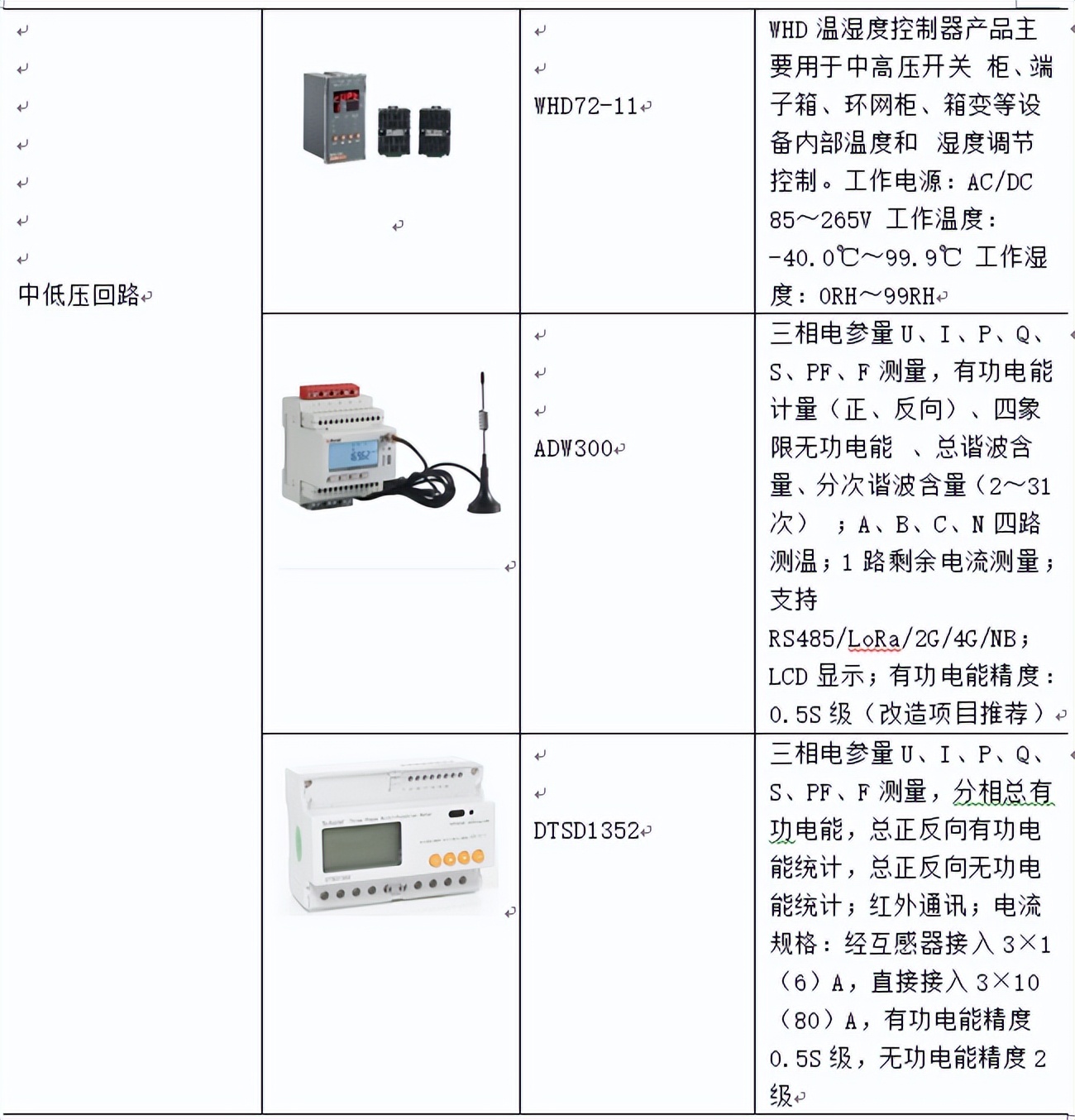 楂樻牎姘寸數绠＄悊绯荤粺椤圭洰璁捐,瀛︽牎姘寸數鑳芥簮绠＄悊绯荤粺