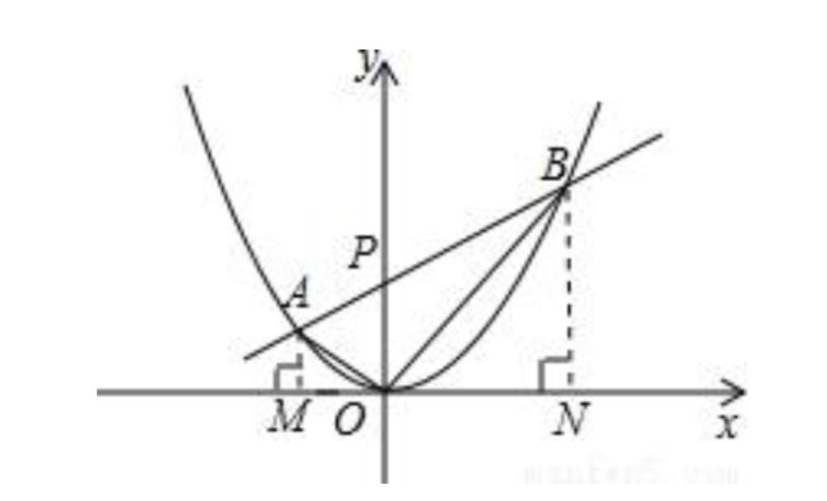 我要变形了原版,我要变形了语音素材