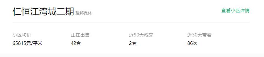 7.3万/平法拍房落锤，仁恒江湾城还是稳呐