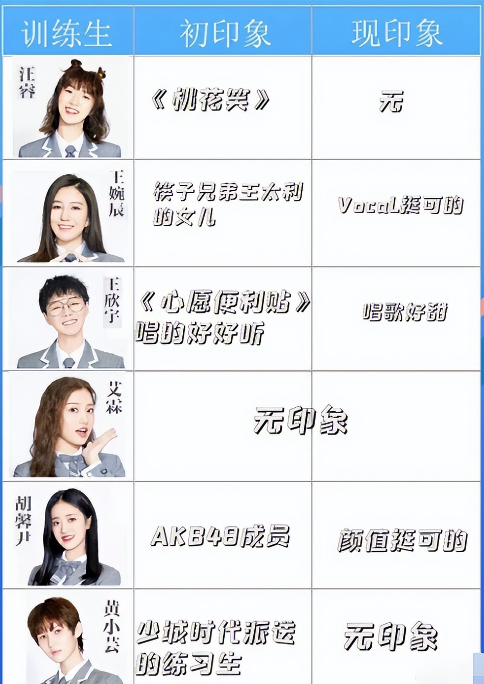 冰清玉洁四姐妹真实照片,冰清玉洁四姐妹路人照