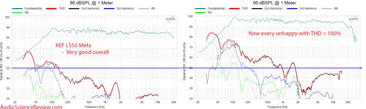 低音效果最强的小音箱,重低音最好的音箱