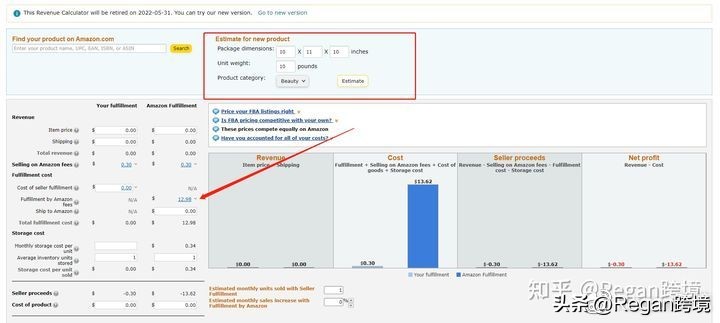 选品看利润还是利润率,选品十大策略是什么