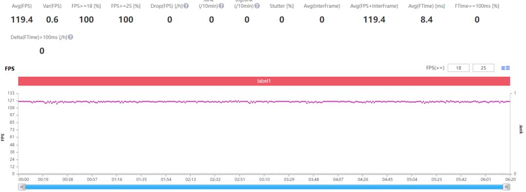 联想拯救者y700测评,拯救者y700骁龙870平板暗区突围