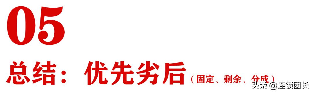 单店盈利分红模式,门店动态分红方案