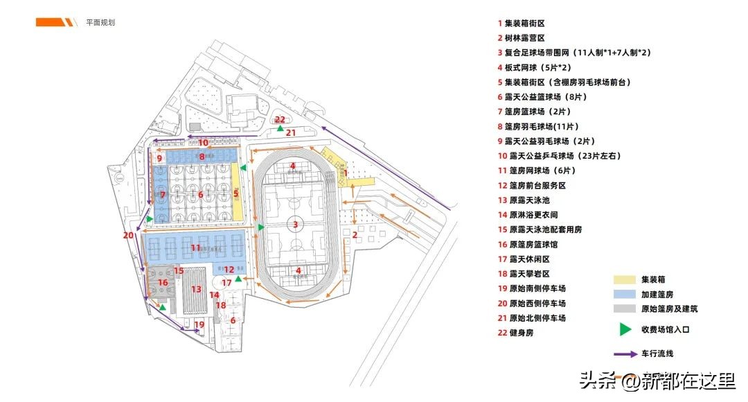 新都体育场重新修缮,新都区体育中心如何改造