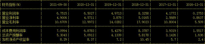 A股球墨铸管唯一代表公司!和华为共建国家级水务平台,股价5元