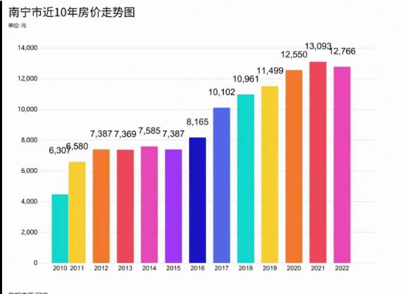 种植桉树投资多少钱,广西种桉树多赚钱
