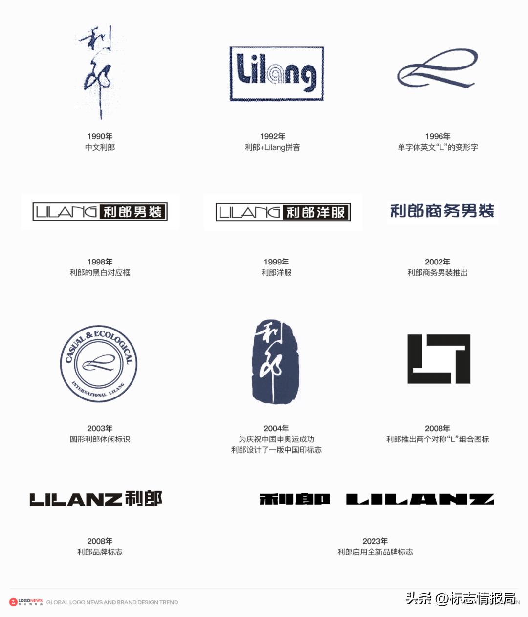 2023利郎焕新主题,利郎logo设计