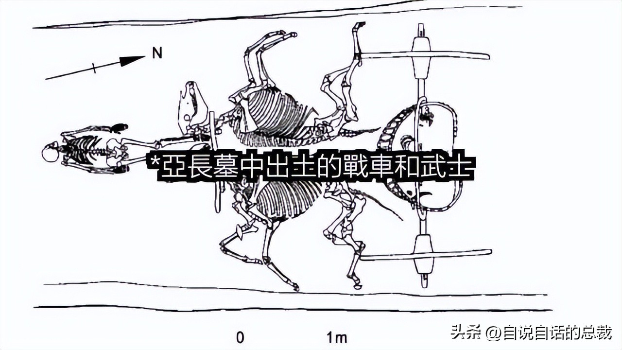 美洲发现象形文字,美洲发现中国古文