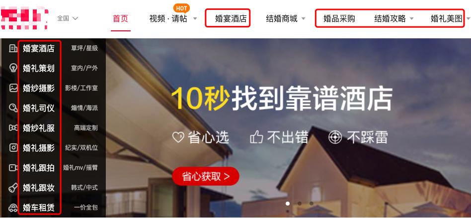 独立站seo如何布局关键词,站内搜索页面seo策略