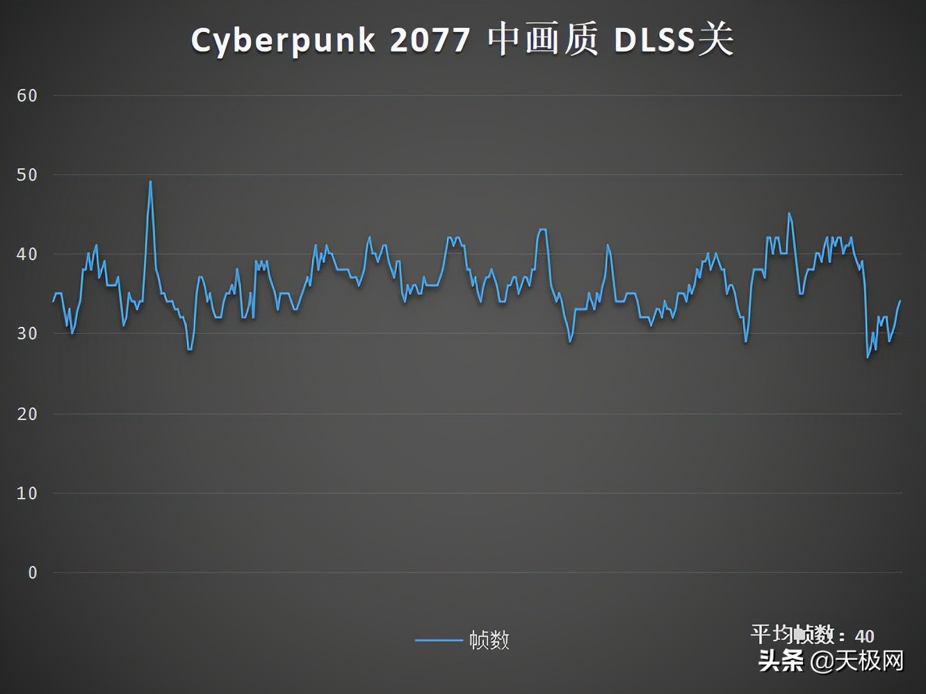 海尔刀锋t5评测,海尔刀锋t5笔记本