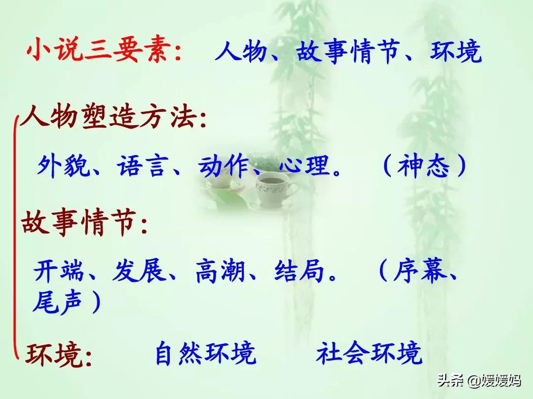 九年级上册语文第15课故乡预习,语文书人教版九上故乡ppt