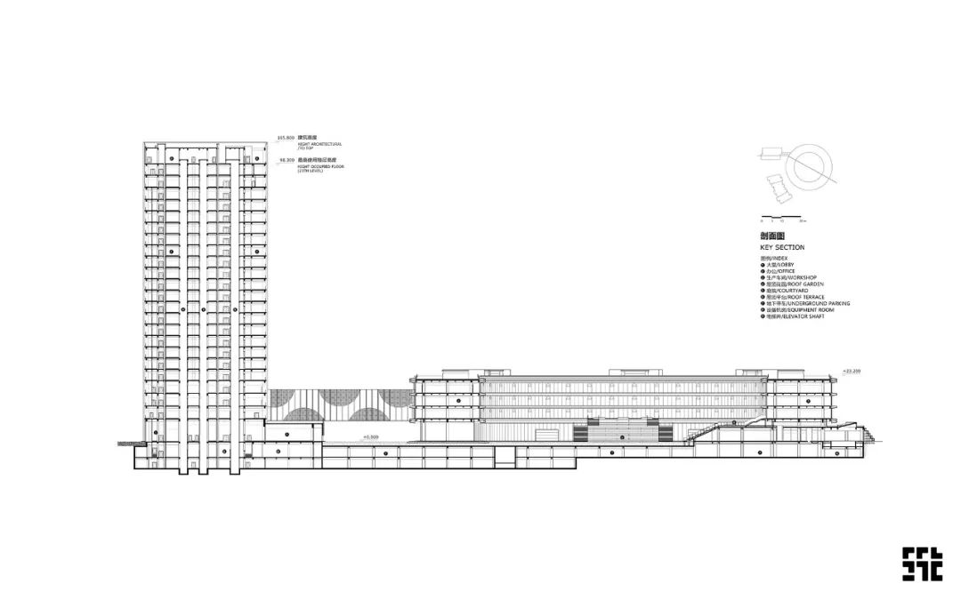 360天津创业平台——零与壹的无限创新/筑土国际