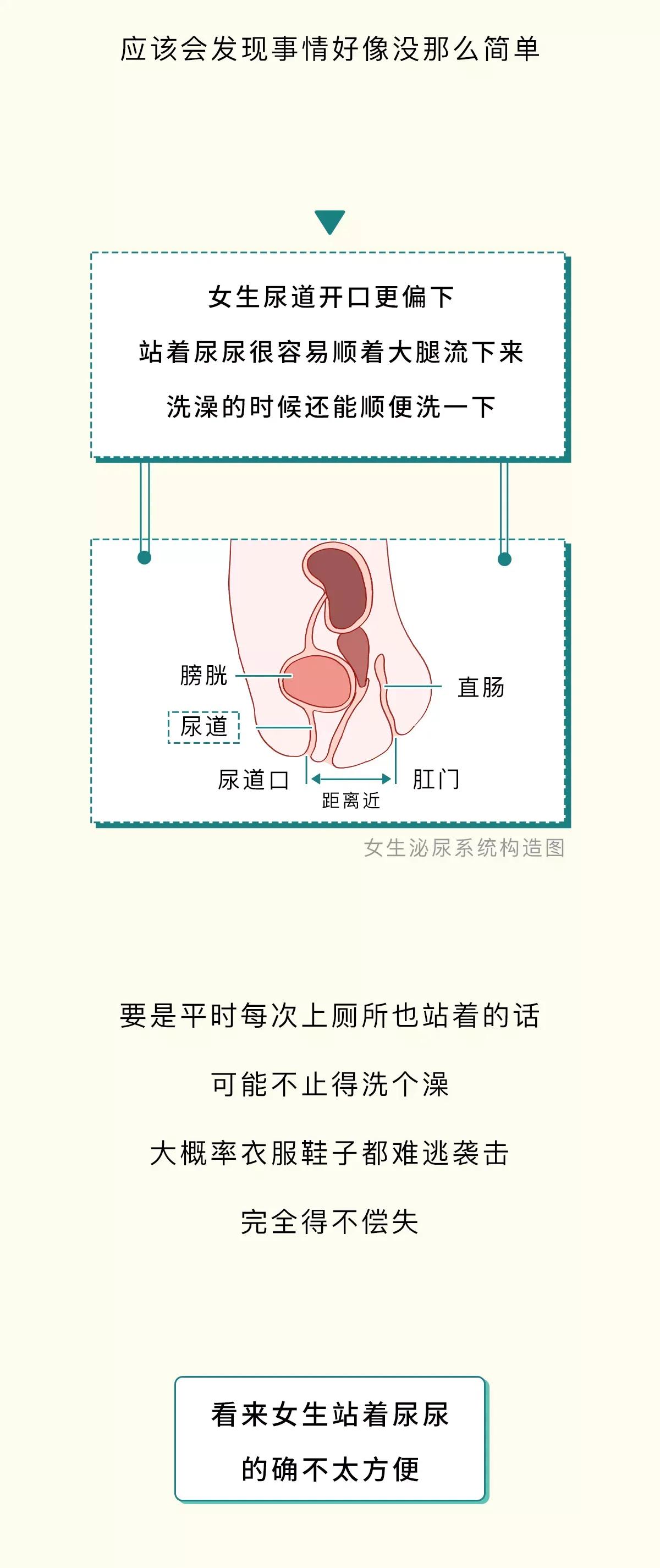为啥女生洗澡的时候，忍不住想要尿尿？