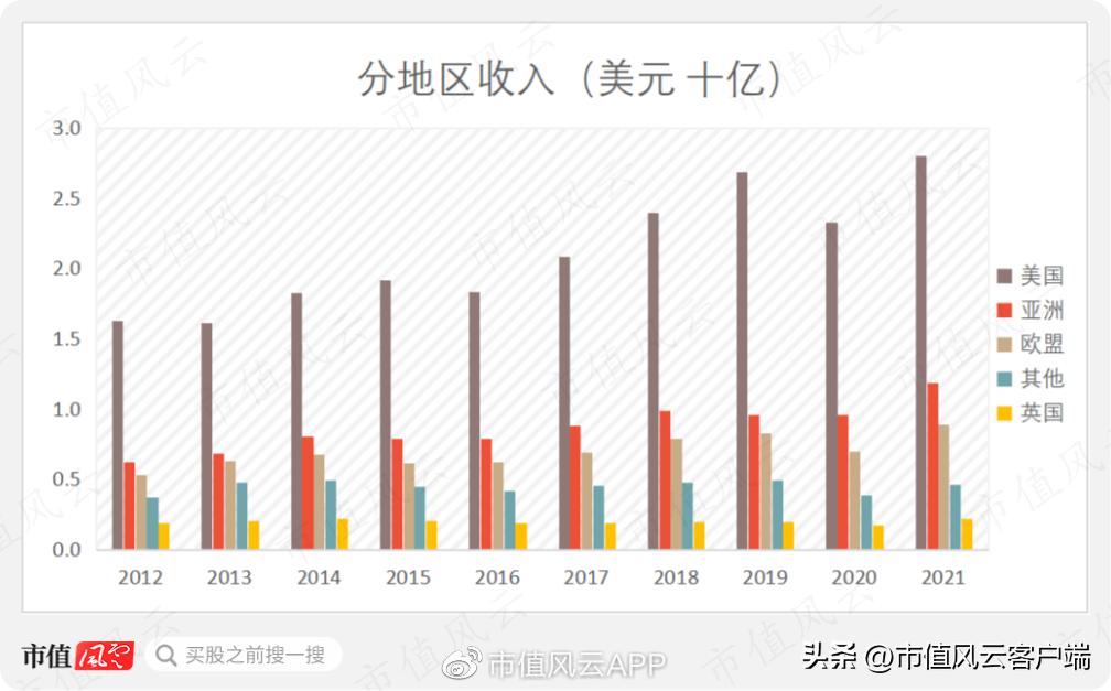 靠并购崛起的制造业,靠并购崛起的企业