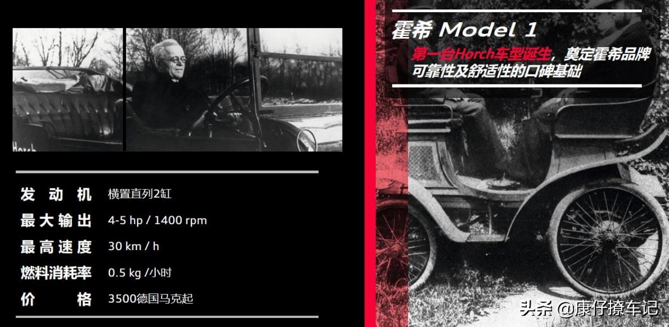 audi车型及价格,奥迪汽车最新款