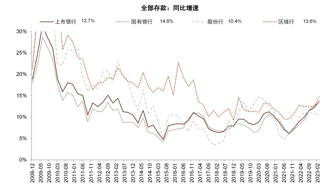 中金基本面存结构性趋势,中金最新分析报告