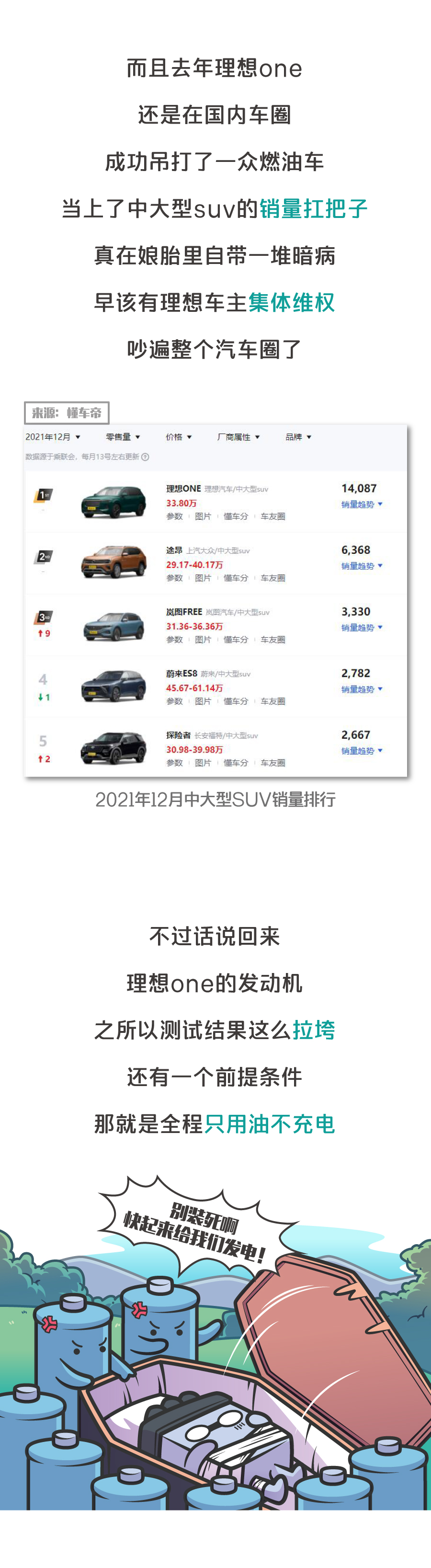 发动机漏油后磨损动力不足,发动机漏油车积碳需要大修吗