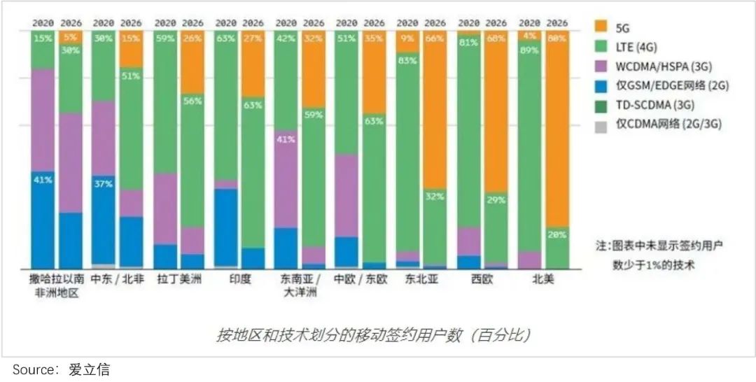 小米的潜力和软肋,小米终究败给了现实