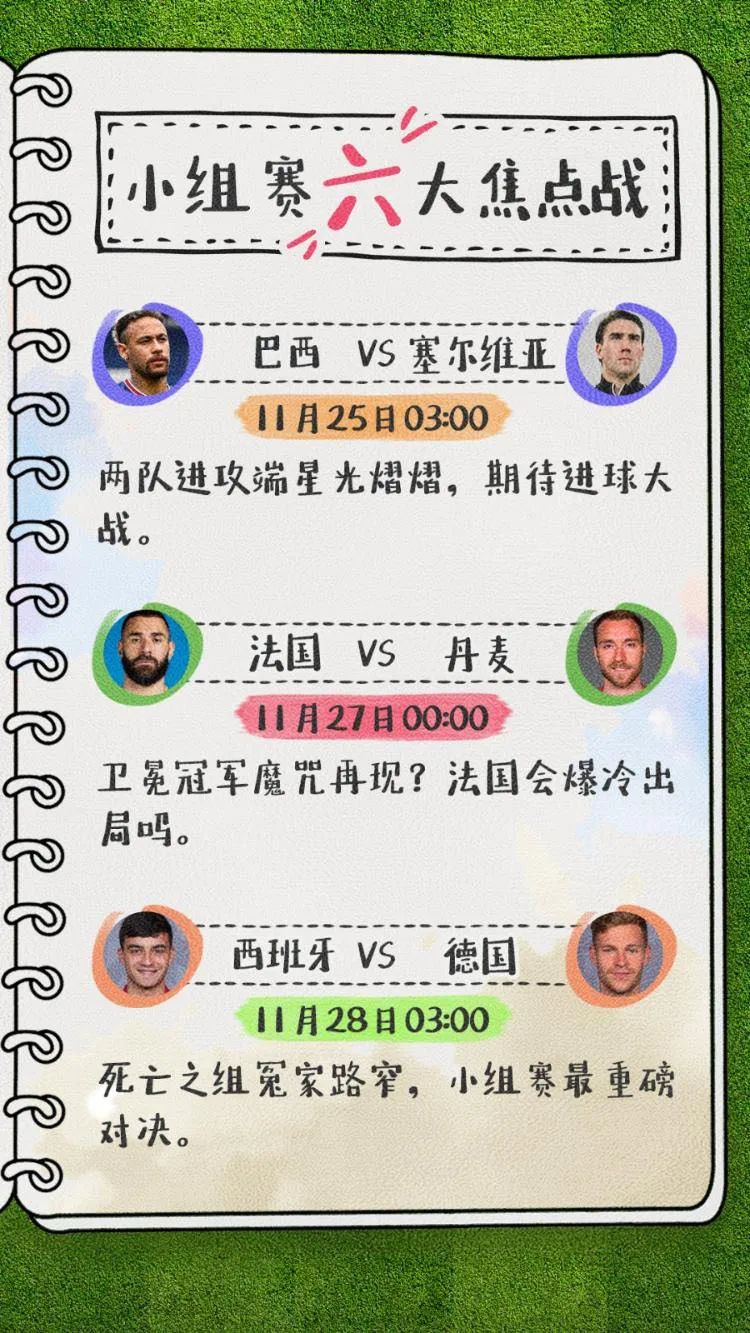 世界杯足球开赛时间表,世界杯起源于中国吗