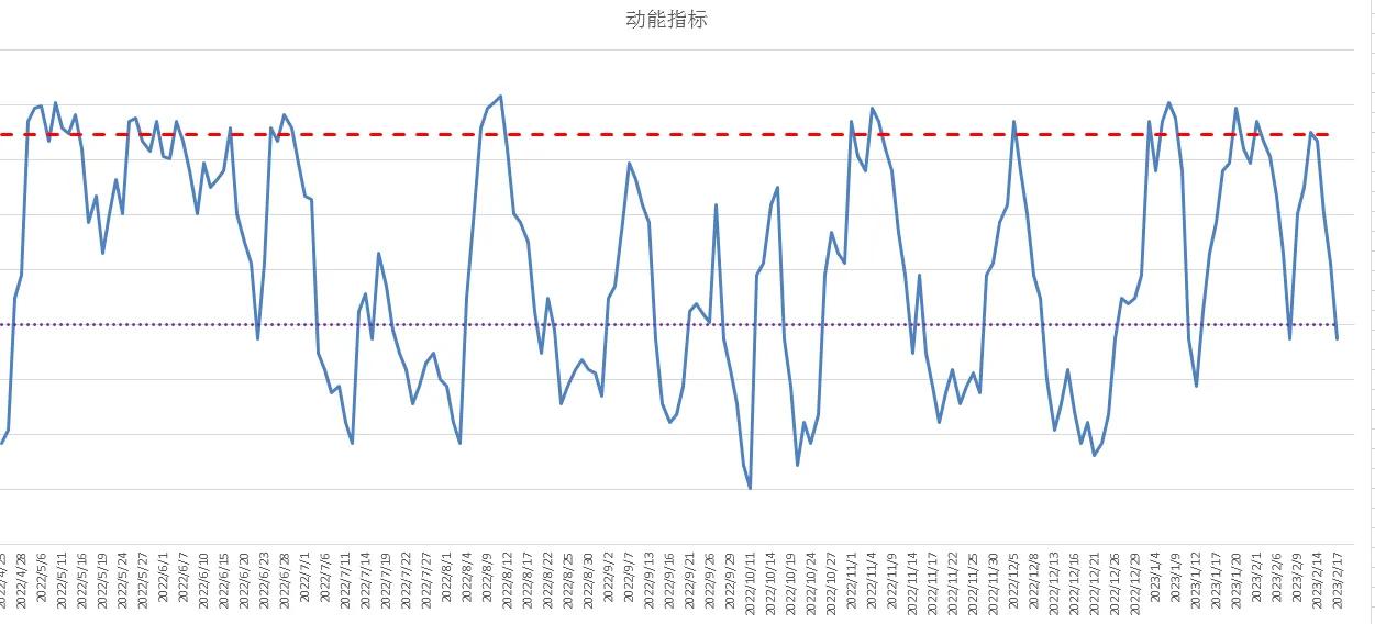 中证500股指期货价格预测,广州中证500股指期货行情分析