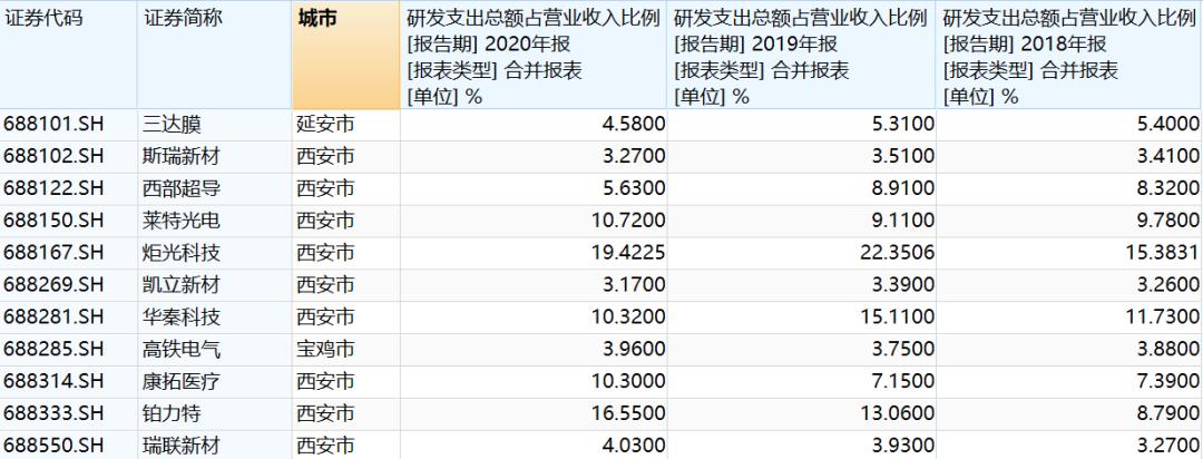 st宝德还有不退市的办法吗,科创板被实施退市风险警示字样