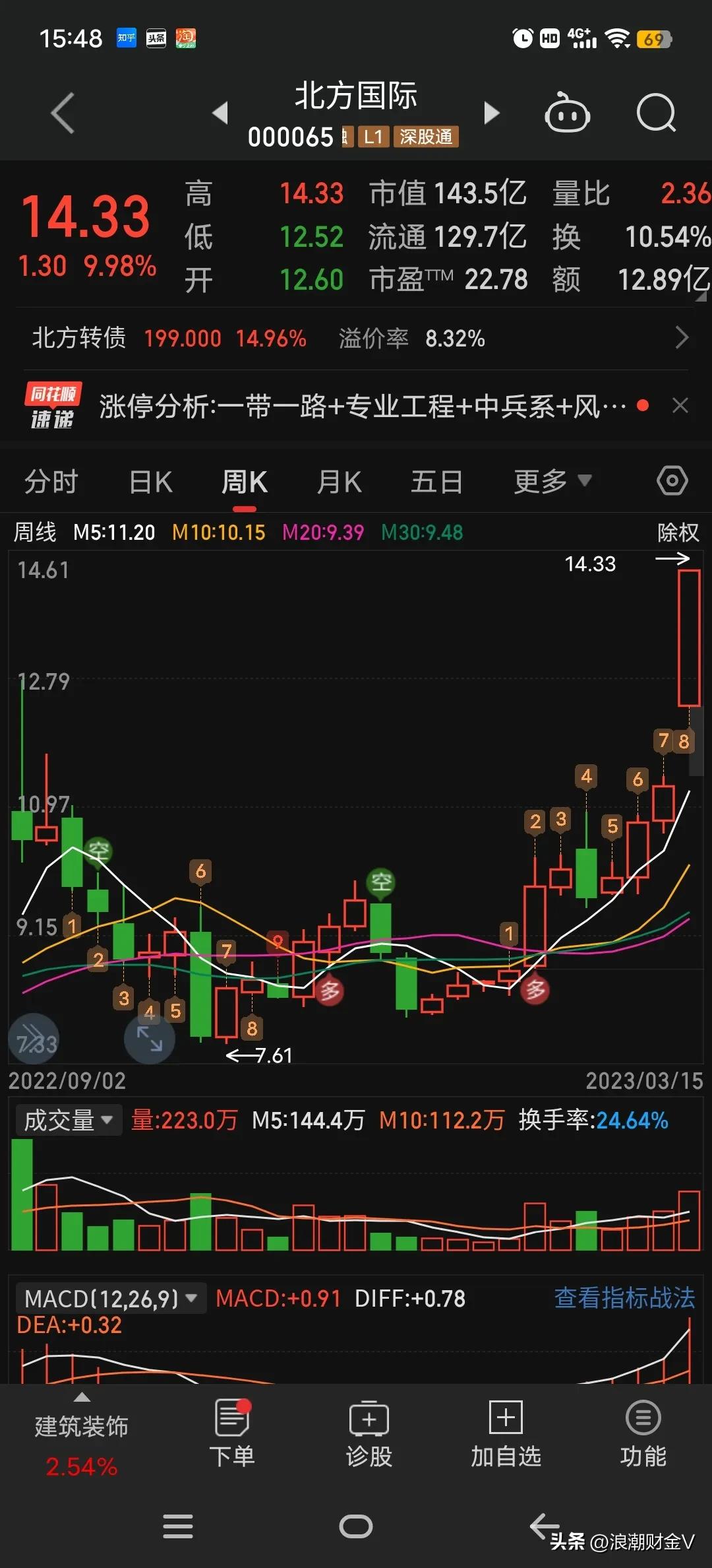 北方国际今天最新消息,我国北方大部发布寒潮