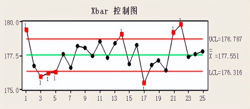 质量管理五大工具和七大手法手册,20种常用质量管理工具拿走不谢