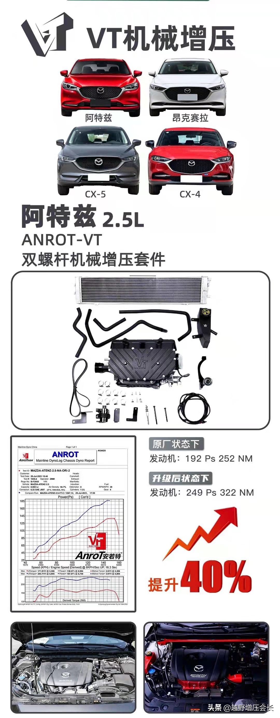 实测阿特兹双螺杆机械增压,阿特兹加装机械增压靠谱吗