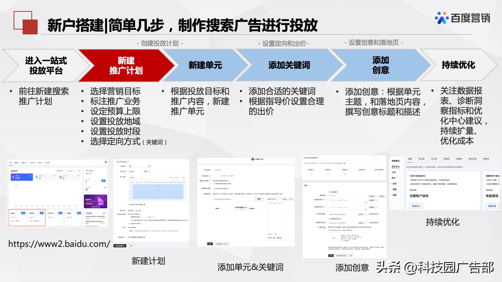 百度搜索推广机制原理及其应用
