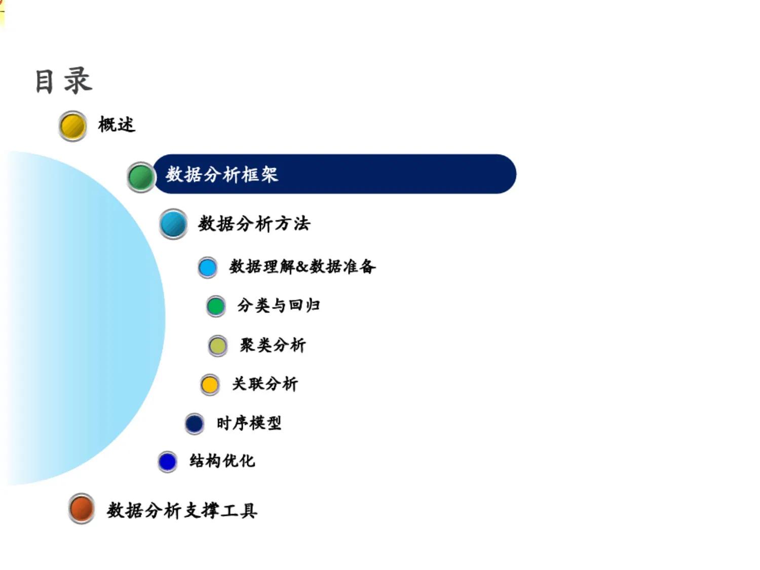 企业大数据分析的成功案例,大数据常用分析工具