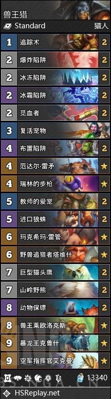 暴龙王kof,炉石传说暴龙王卡组视频