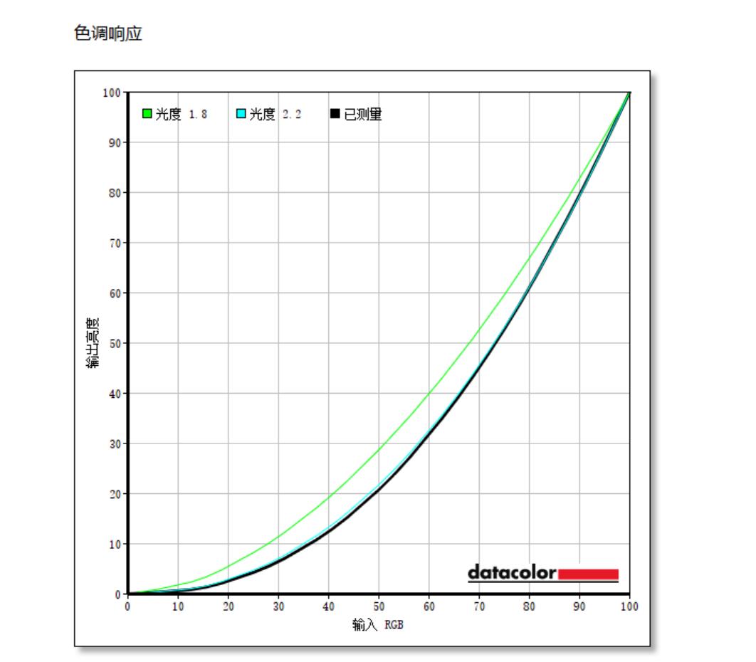 千元2k27寸显示器推荐hkc,hkc27英寸p272u显示器怎么样
