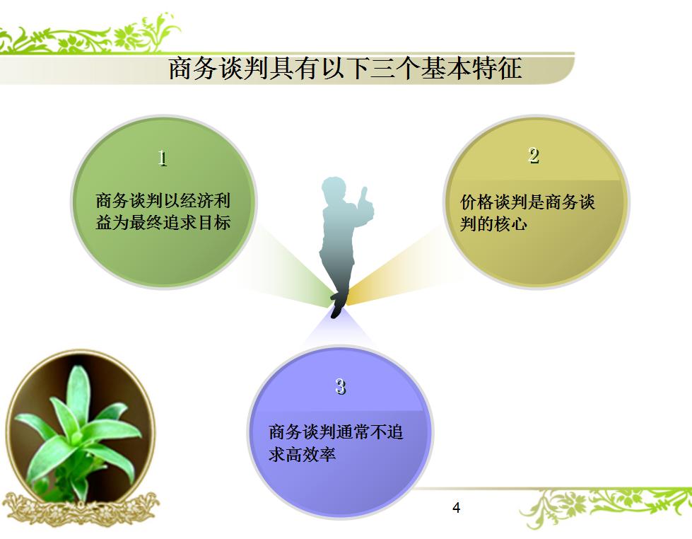 商务谈判概述短视频,商务谈判介绍顺序