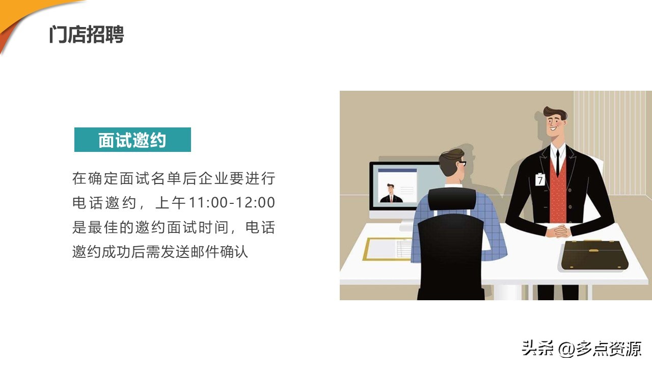 新零售门店ppt制作思路,新零售培训课程ppt