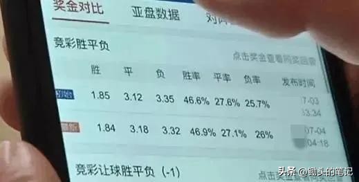 任杰世界杯,2002世界杯谁最挣钱挣多少