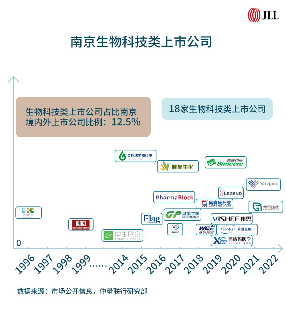 新机遇新突破,新机遇新趋势