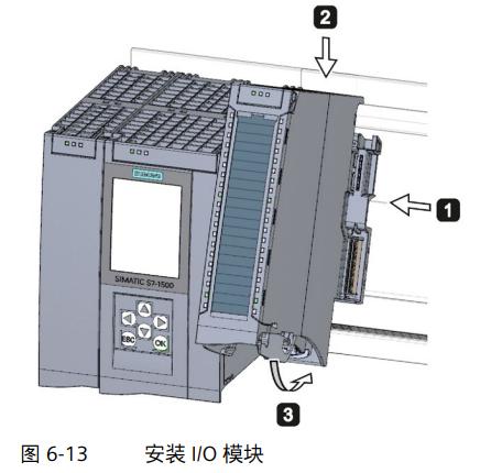 西门子plcs7-1200软件怎么安装,西门子plcs7-1500程序解读