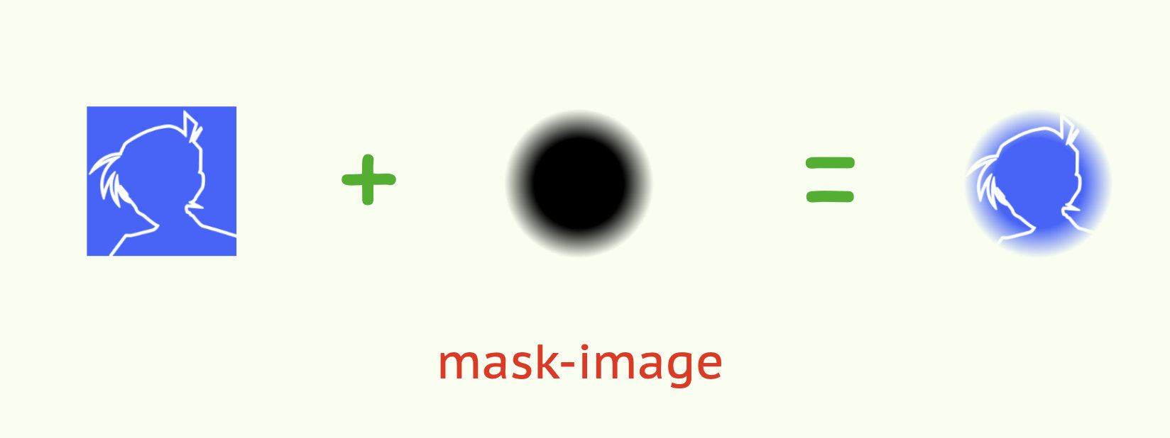 css怎么实现渐变效果,css如何实现圆柱效果